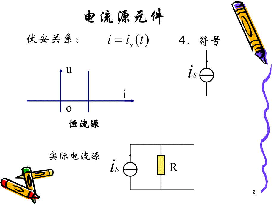 二端网络的等效_第2页