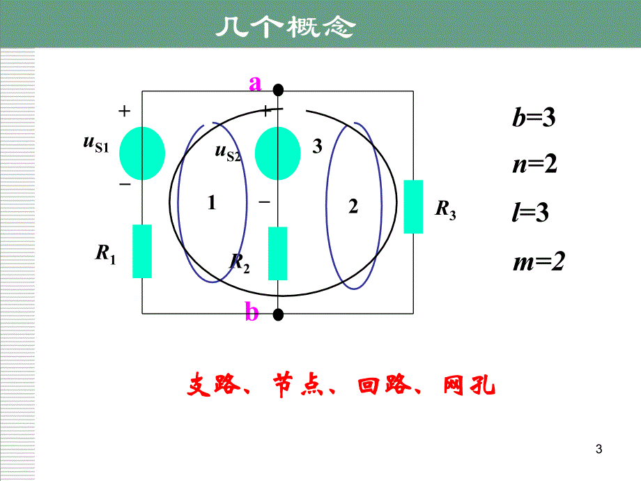 二端网络的等效_第3页