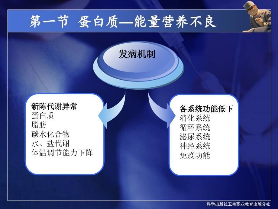 儿科学第四章 营性疾病_第5页