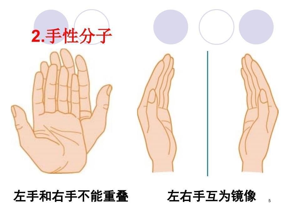 化学2.2.3分子的空间构型与分子性质课件鲁科版选修4_第5页