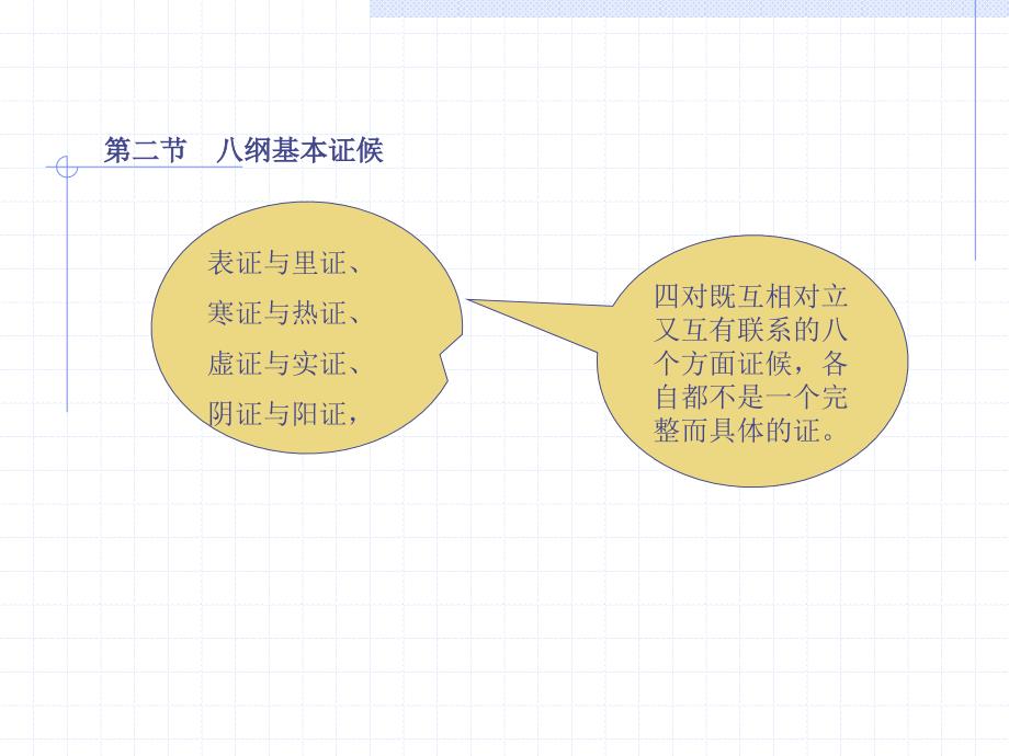 中医诊断学PPT_第4页