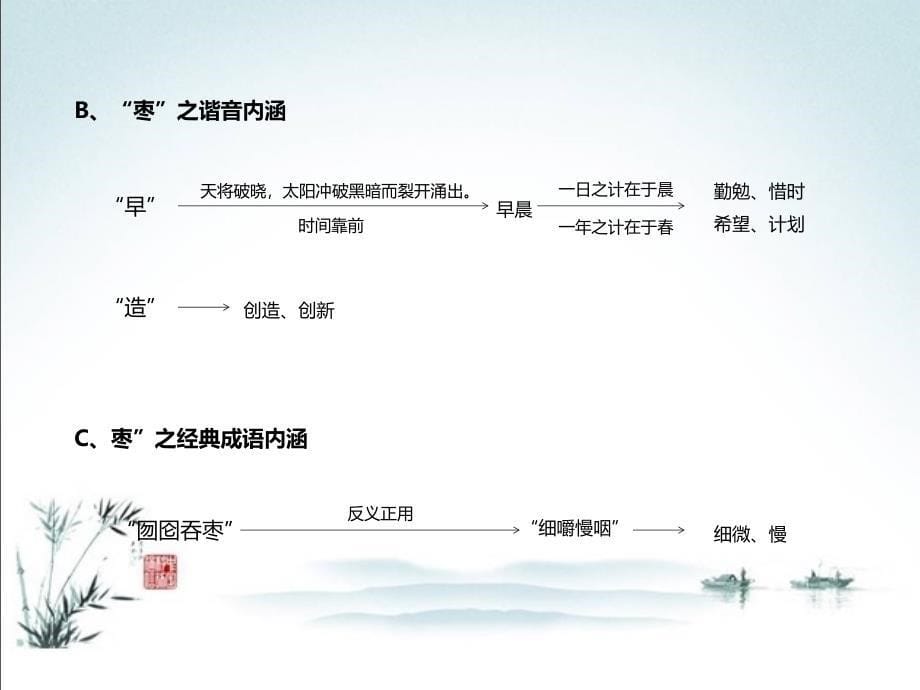 宜春市枣树小学文化理念_第5页