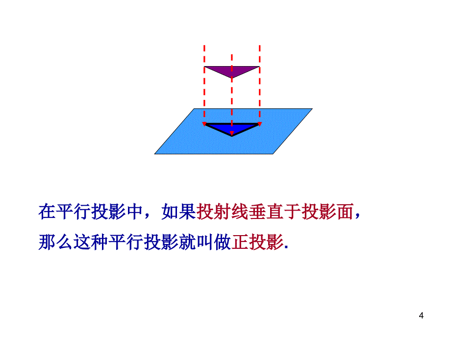 8.3.1物体的三视图PowerPoint演示文稿_第4页