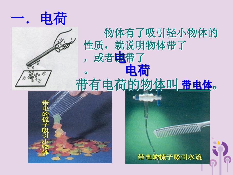 重庆市九年级物理全册 第十四章 第一节 电是什么课件 （新版）沪科版_第3页