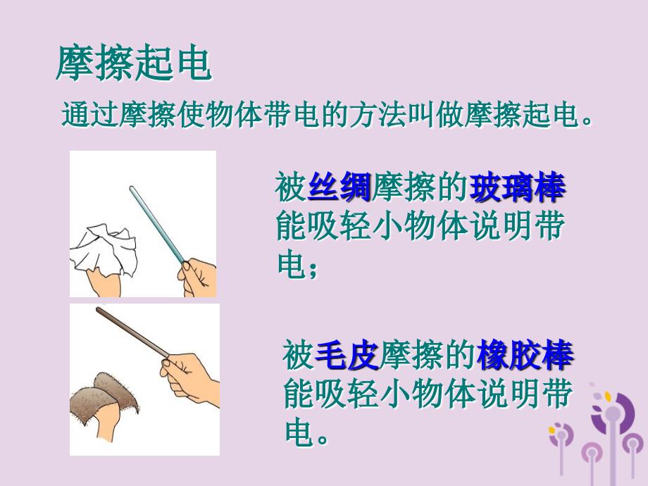 重庆市九年级物理全册 第十四章 第一节 电是什么课件 （新版）沪科版_第4页