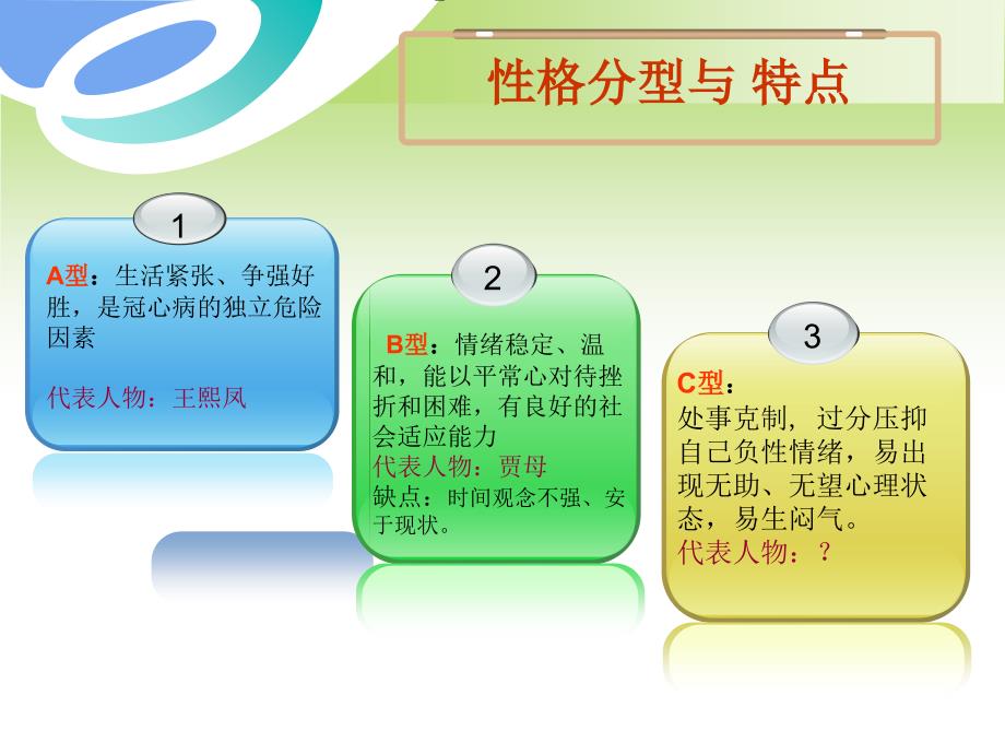 C型性格的情绪管理课件_第4页