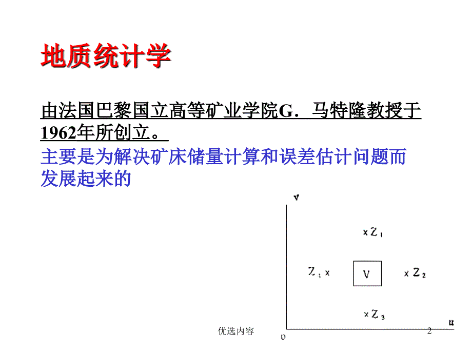 kriging(克里金方法,克里金插值)#高级教育_第2页