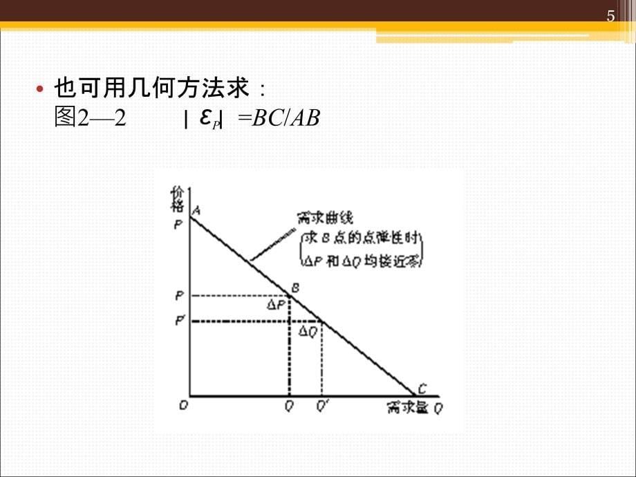 第二+需求分析课件_第5页