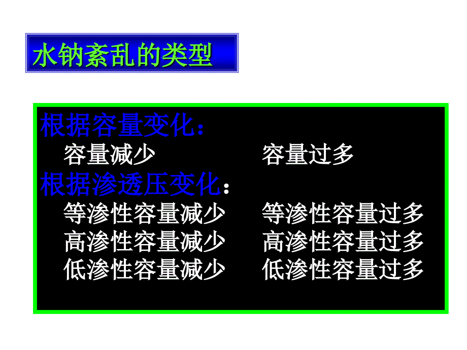 外科病人体液失衡_第4页