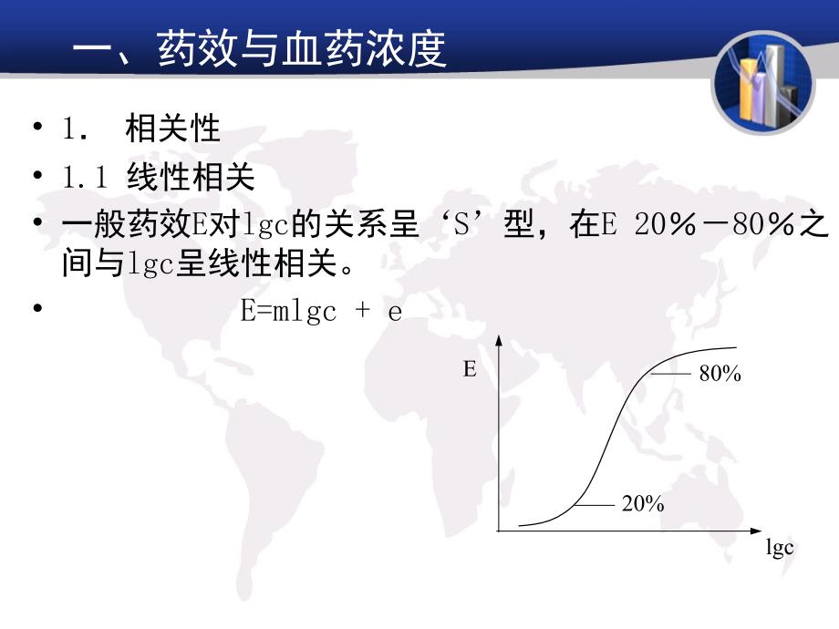 血药浓度和临床药效关系-药效的动力学Relationshipofdrug课件_第2页