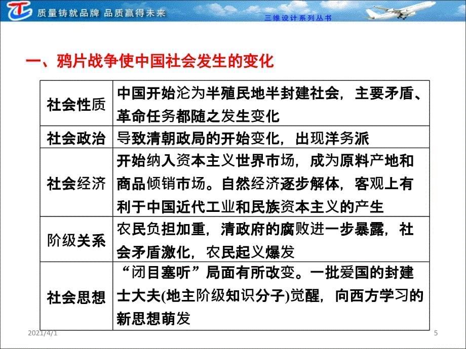 近代中国反侵略求民主的潮流单元大盘点_第5页