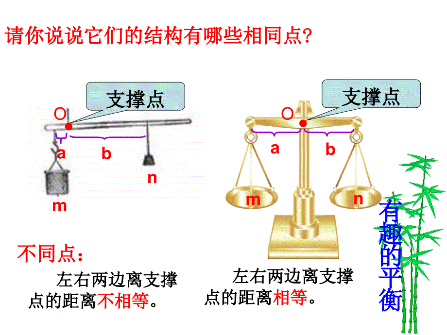 新人教版六年级下册数学有趣的平衡_第2页