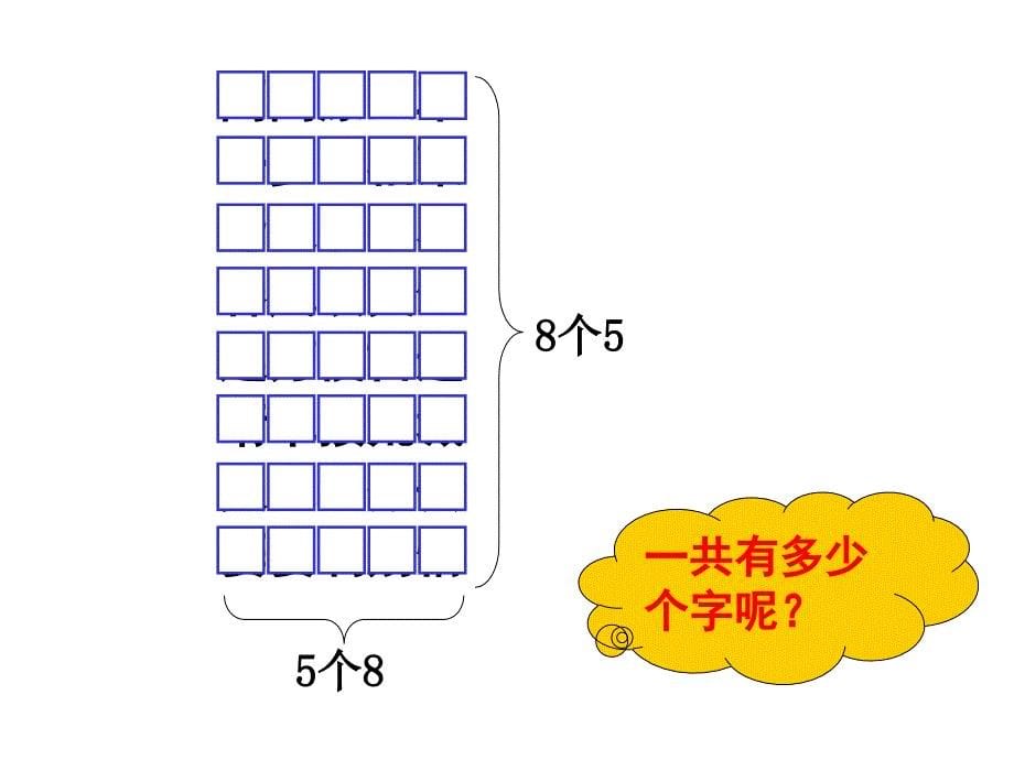 乘法的初步认识（课件1）_第5页