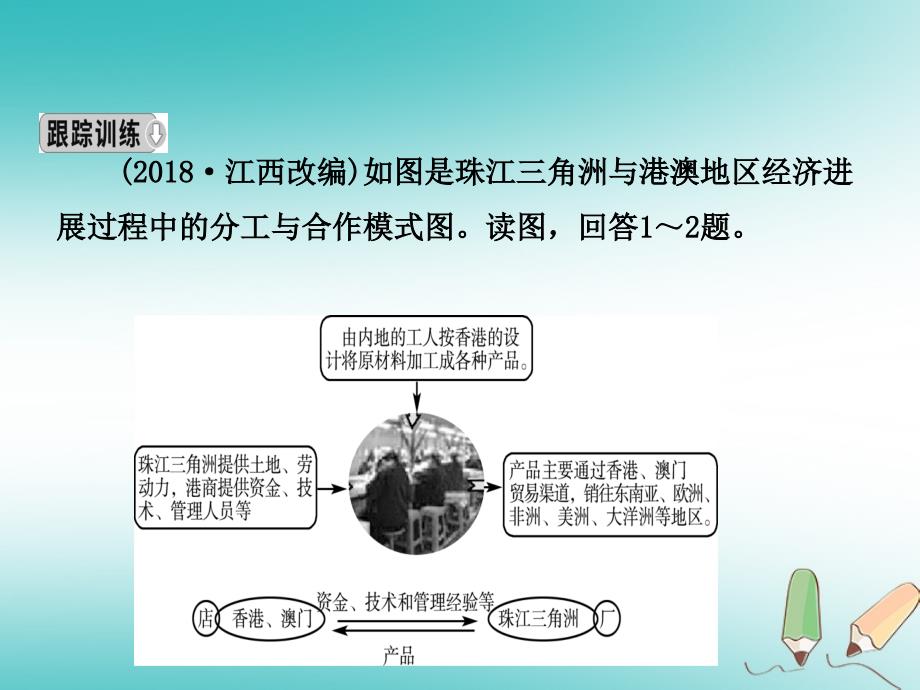 2023-2023学年中考地理总复习 八下 第七章 南方地区课件_第4页