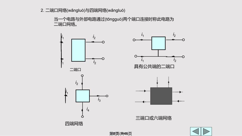 a二端口网络实用教案_第2页