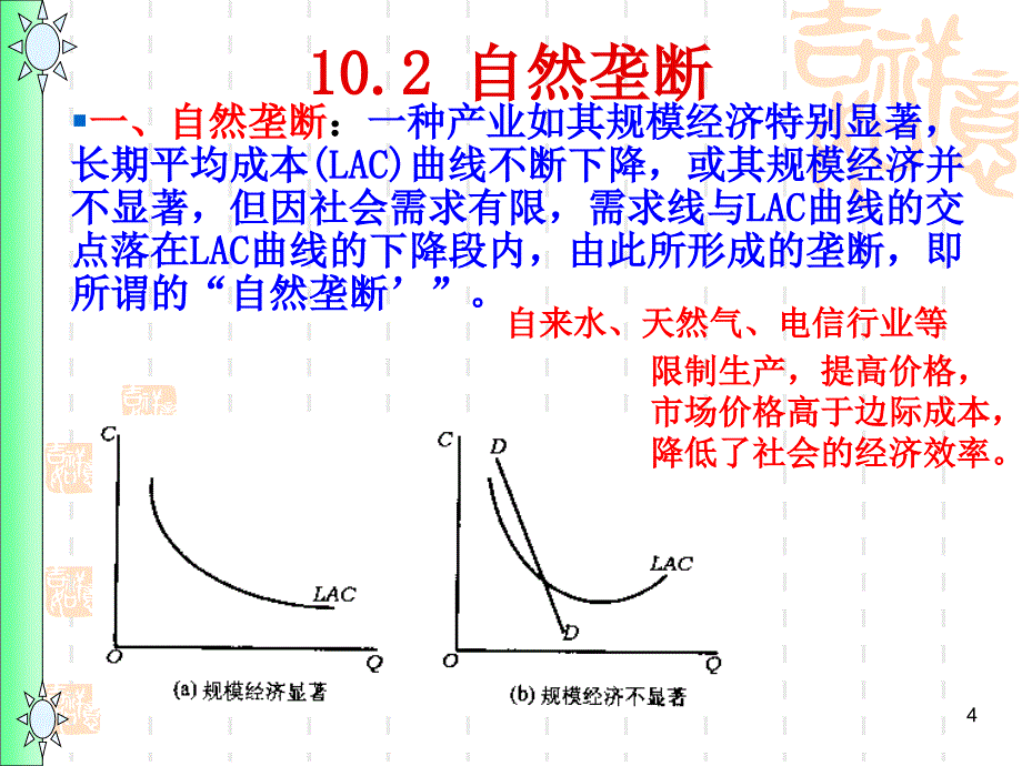 第10章市场失灵与政府的微观经济职能_第4页