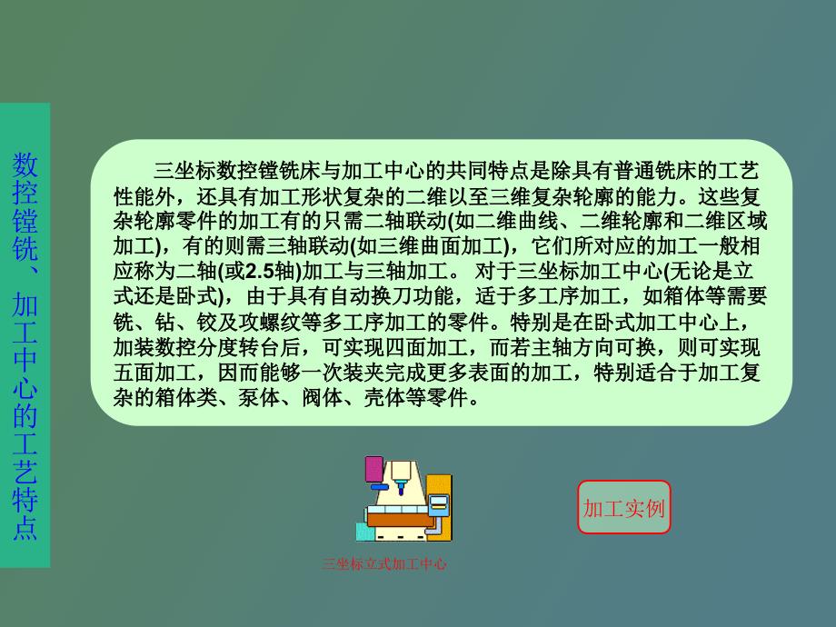 数控铣床及加工中心工艺_第3页