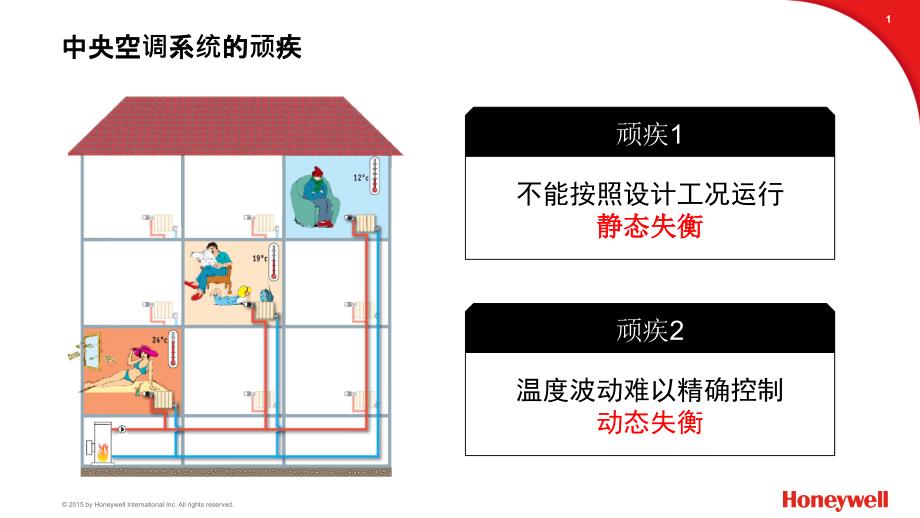 水力平衡理论_第2页