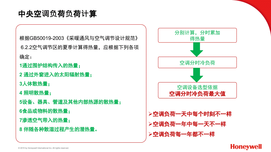 水力平衡理论_第4页