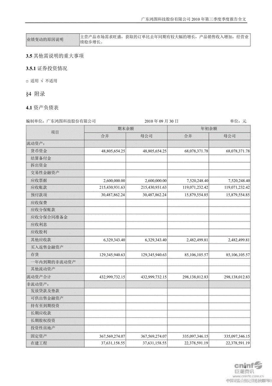 广东鸿图：第三季度报告全文_第4页