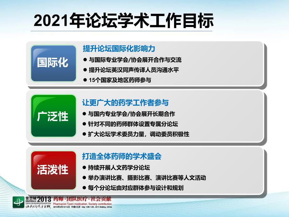 2013紫禁城国际药师论坛学术会议介绍_第3页