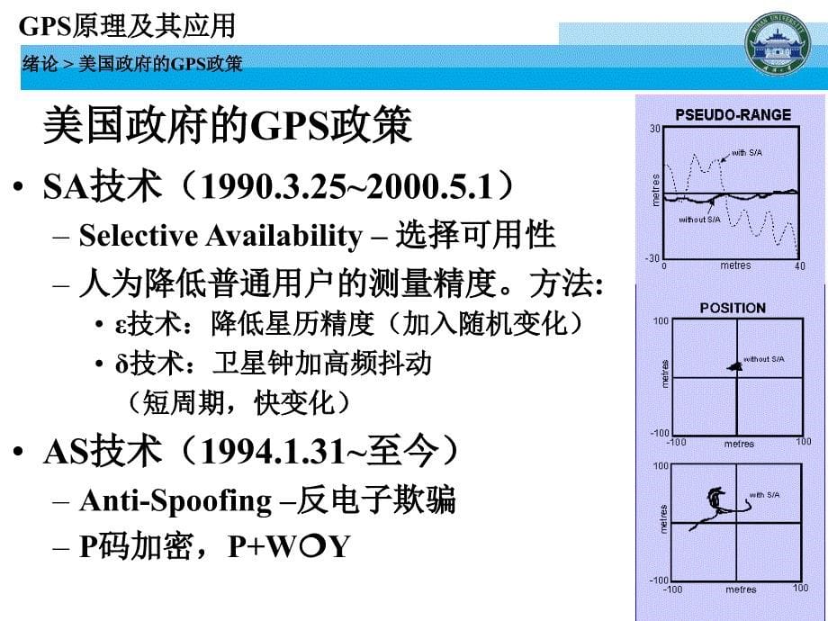 GPS课件武汉大学测绘学院课堂课件2_第5页