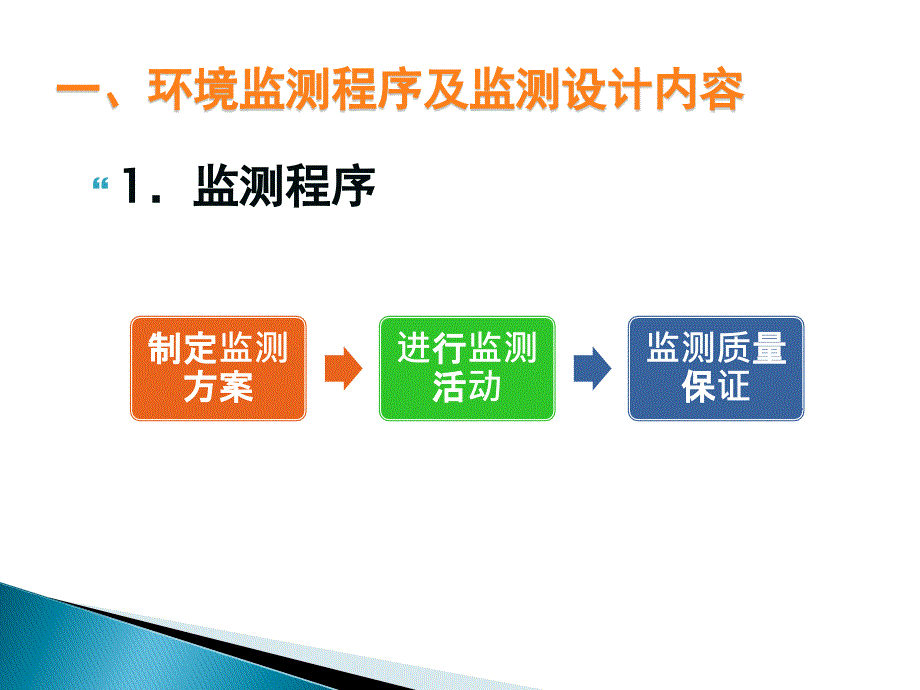 环境监测第二章环境监测方案设计_第2页