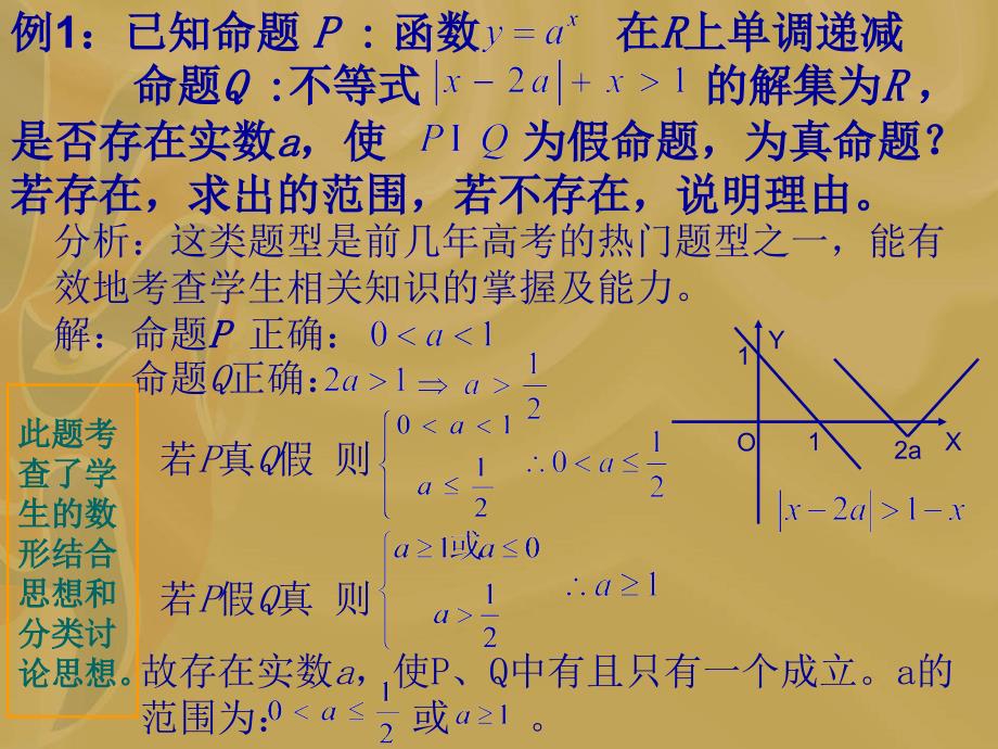 讲座临川二中数学组组长尧林华制作帅奇云_第2页