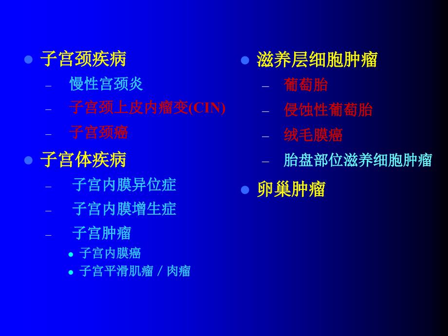 病理学课件：第十二章 生殖系统疾病及乳腺疾病_第4页