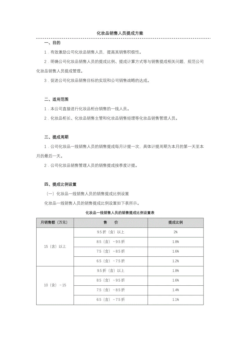 化妆品销售人员提成方案_第1页