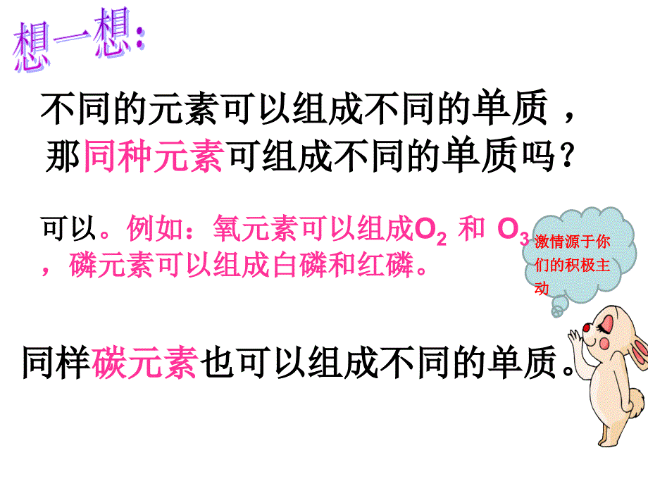 金刚石、石墨和C60精品教育_第3页