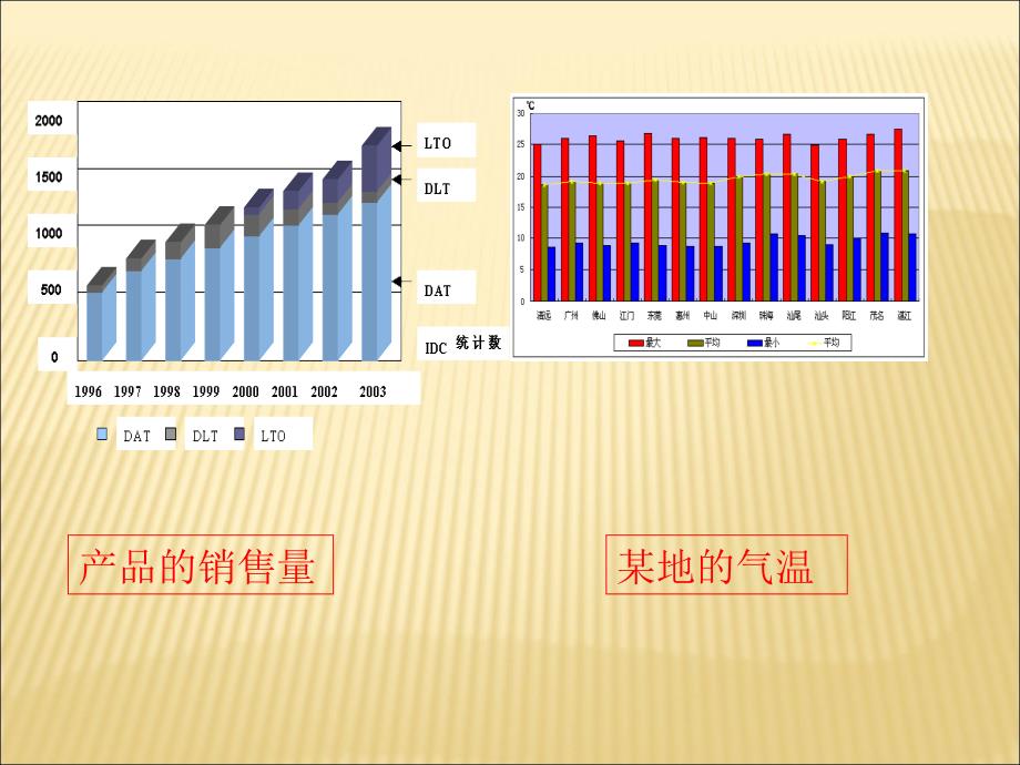 简单随机抽样课本案例_第3页