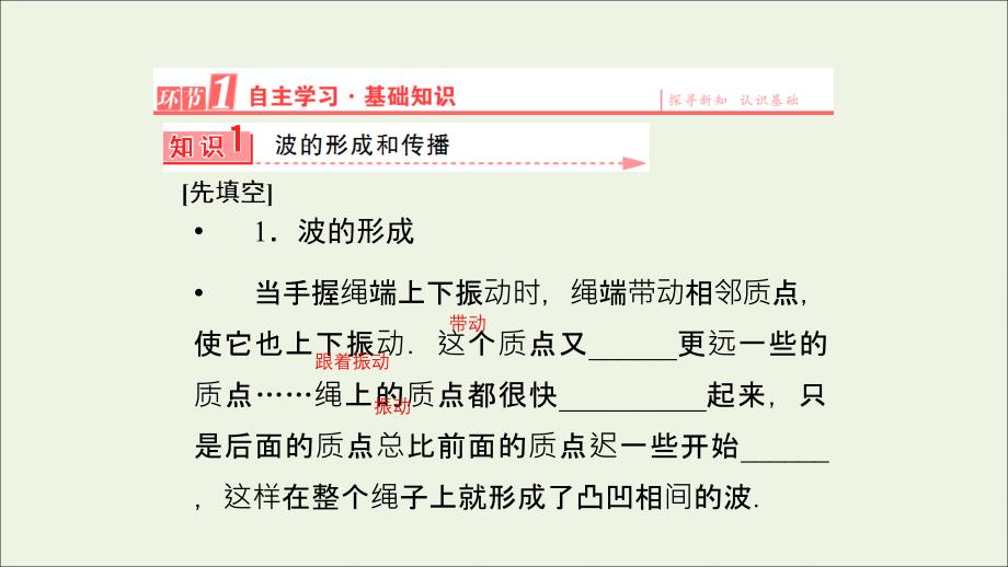 2019高中物理 第十二章 1 波的形成和传播课件 新人教版选修3-4_第3页