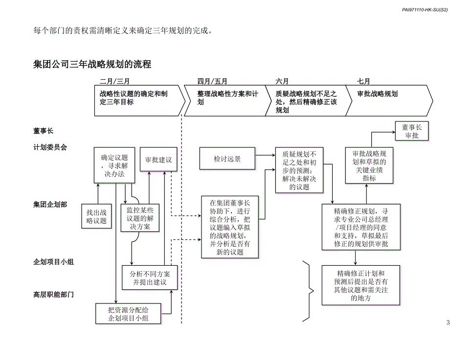 寿险改革的主要内容与预期成果_第3页