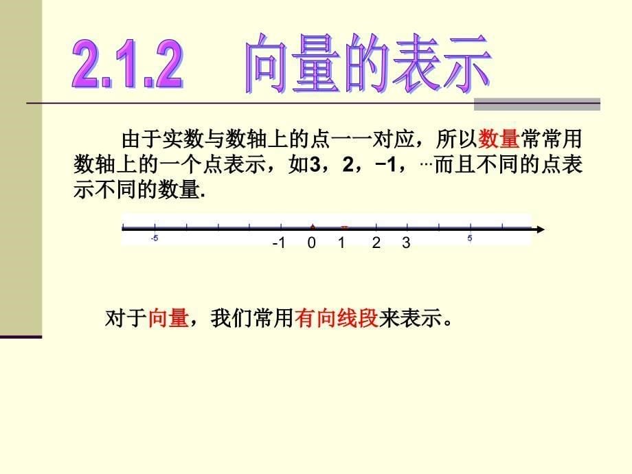 《向量的概念与背景》PPT课件.ppt_第5页