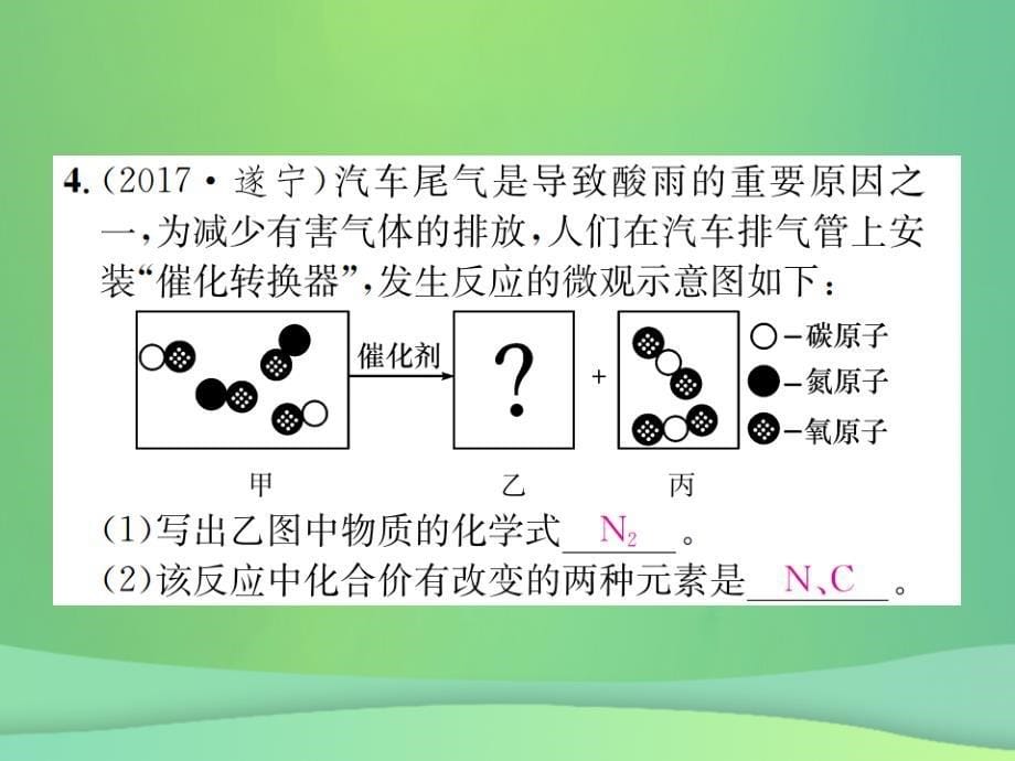 2023年中考化学总复习 教材考点梳理 第五单元 定量研究化学反应课件 鲁教版_第5页