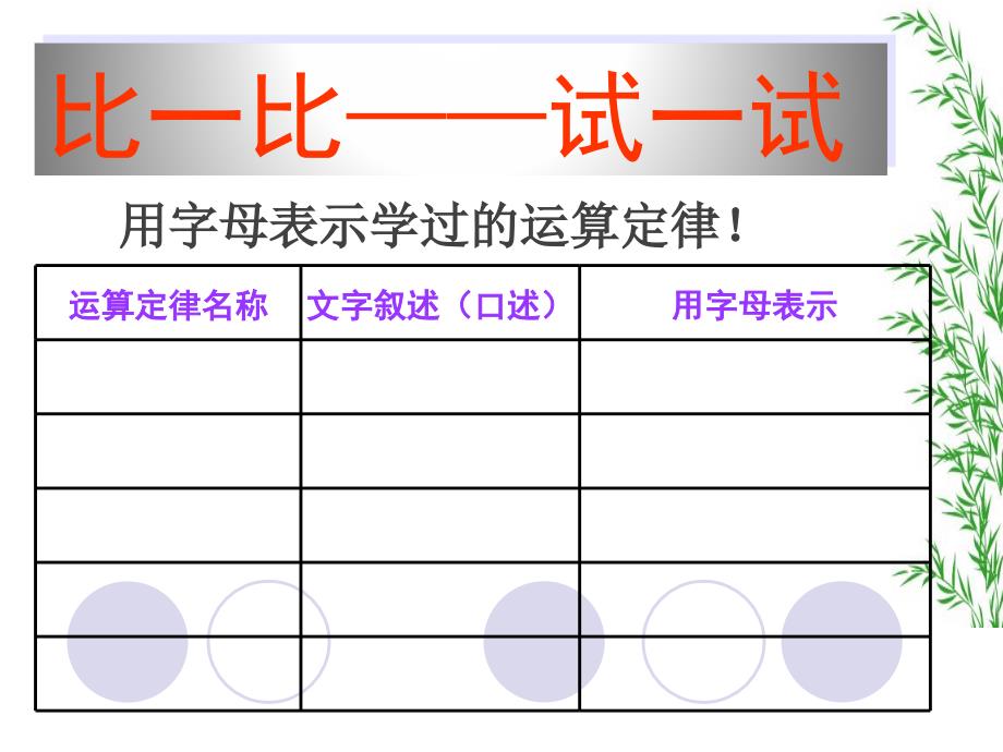 用字母表示运算定律和计算公式_第4页