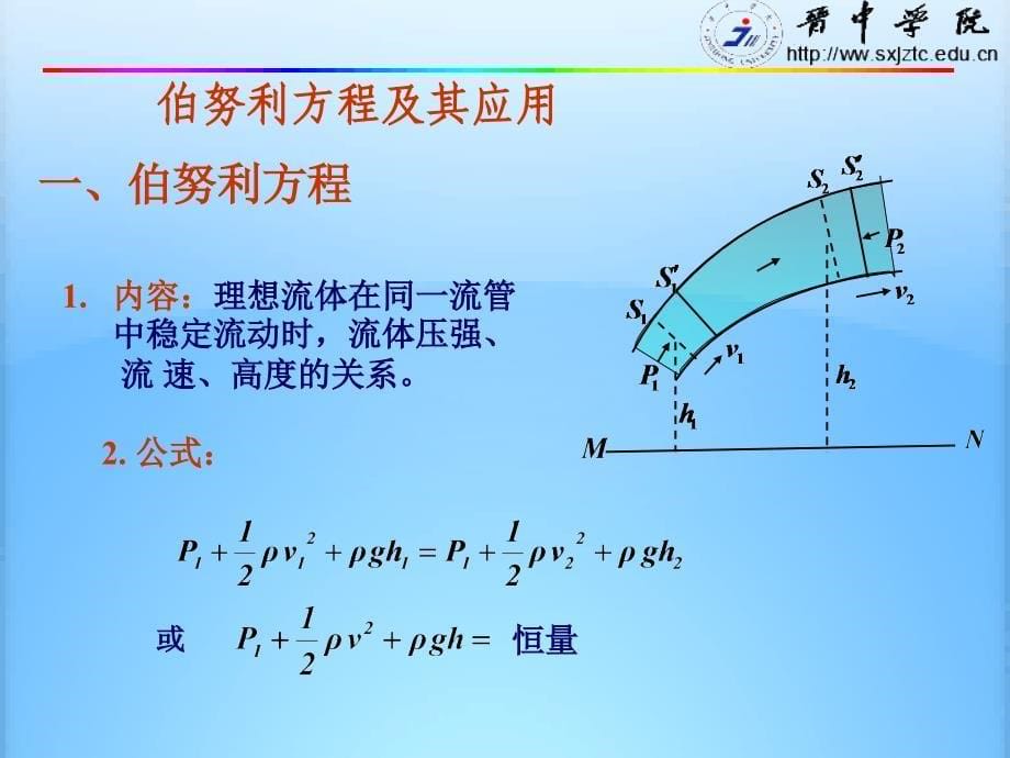 理想流体-力学ppt课件_第5页