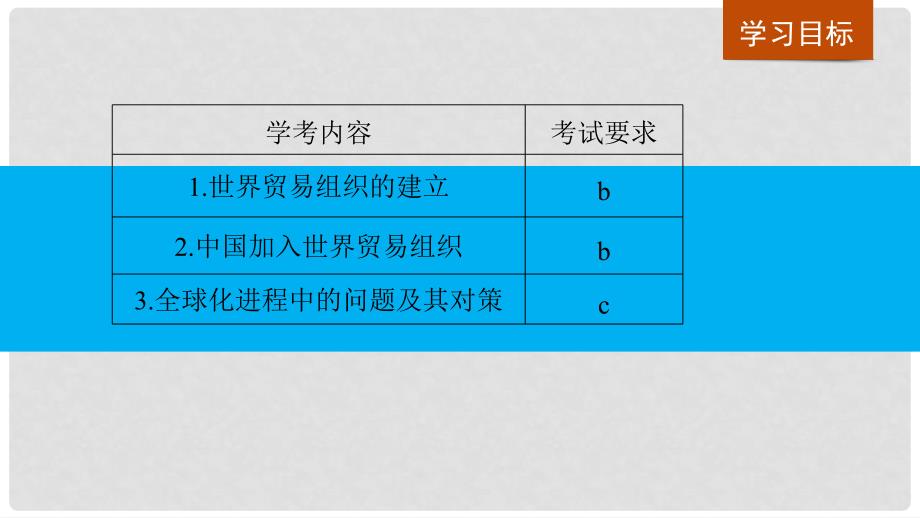 高中历史 专题八 当今世界经济的全球化趋势 第2课 经济全球化的世界课件 人民版必修2_第2页