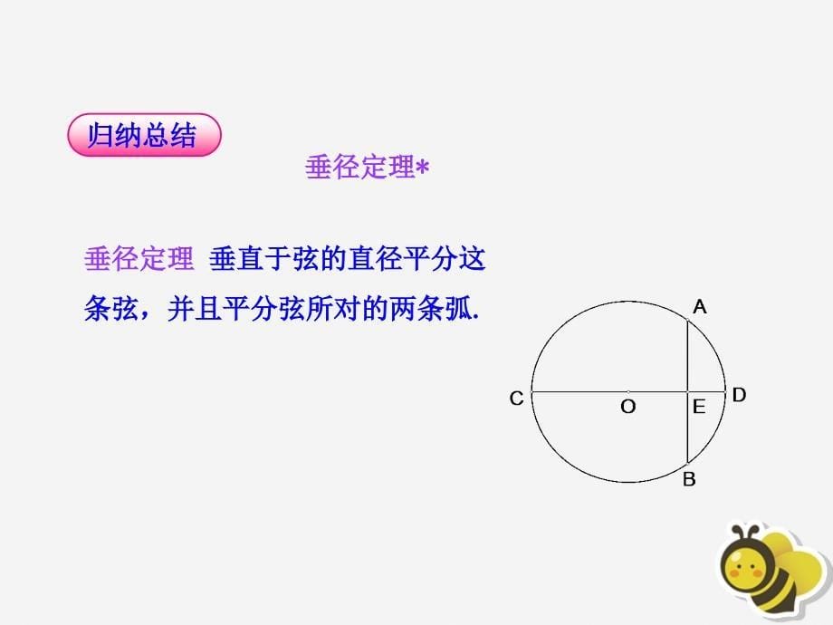 2023-2023学年九年级数学上册 第二十四章 圆 24.1 圆 24.1.2 垂直于弦的直径课件 （新版）新人教版_第5页