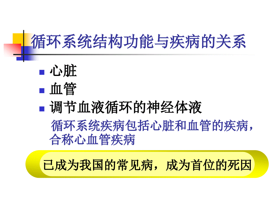 循环系统疾病病人的护理PPT课件_第2页