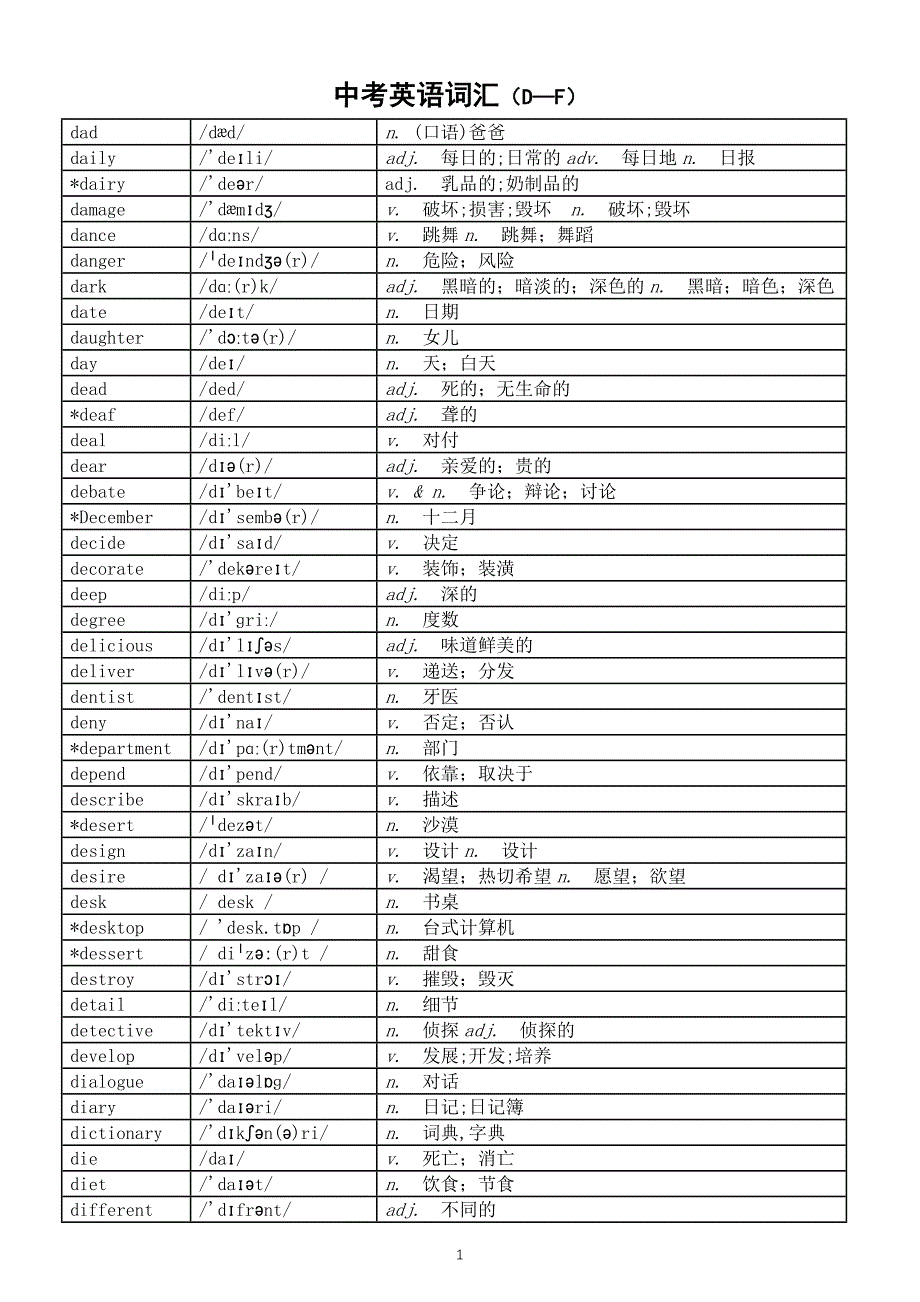 初中英语2024届中考复习词汇汇总(D-F)_第1页