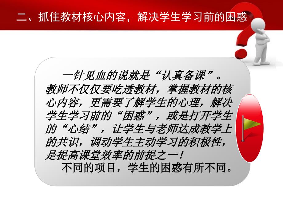 2013年高中新课程“名师课堂教学艺术研讨”系列活动_第4页