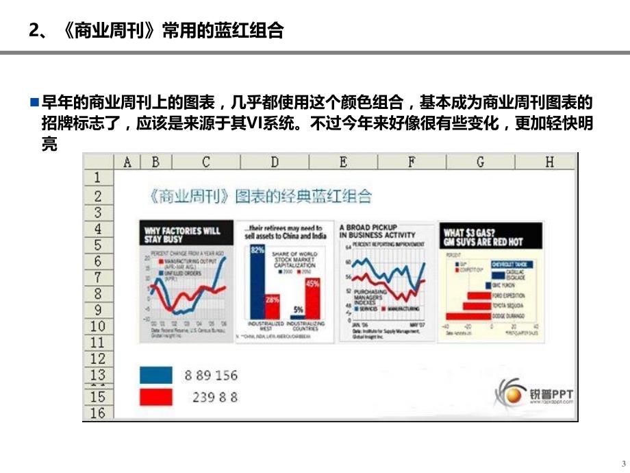 绝佳经典色方案种简洁大方_第3页