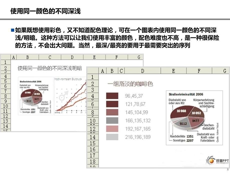 绝佳经典色方案种简洁大方_第5页