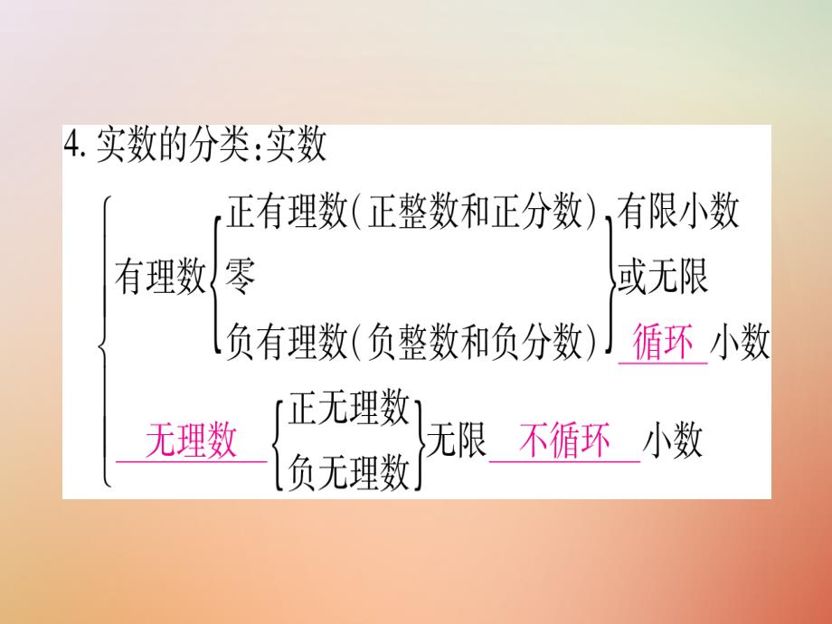 2023秋八年级数学上册 第14章 实数 14.3 实数课件 （新版）冀教版_第3页