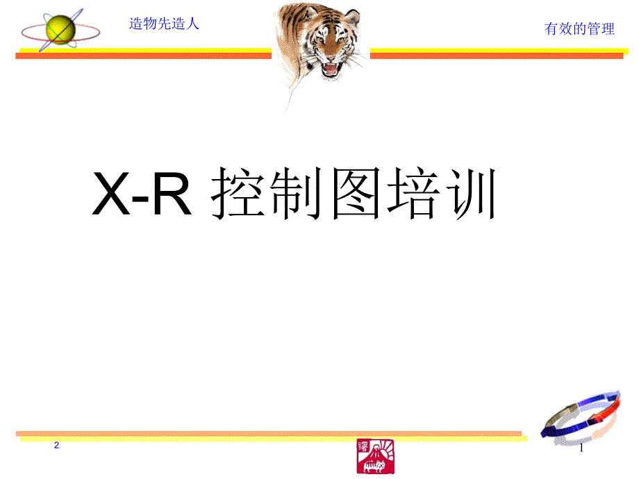 X-R控制图操作及应用PPT_第1页