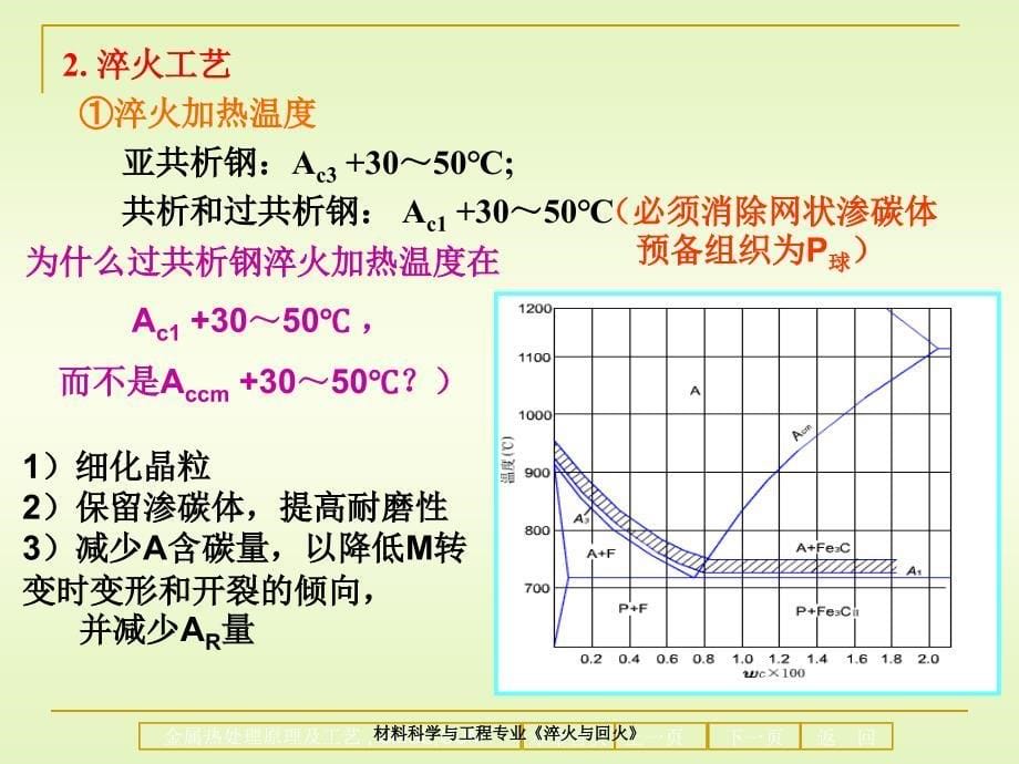 材料科学与工程专业淬火与回火_第5页