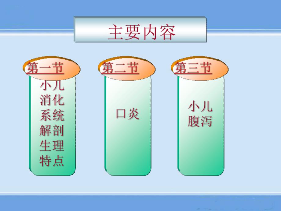 消化系统疾病患儿的护理PPT课件.ppt_第3页