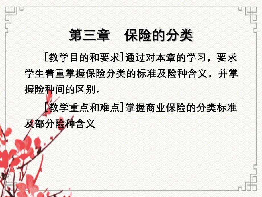 第三章保险的分类_第1页